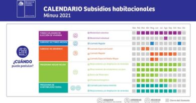 Calendario fechas subsidios 2021