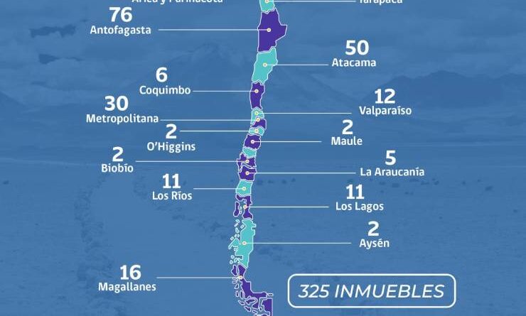 Terrenos para Chile Ministerio de Bienes Nacionales dispone 325 inmuebles para reactivación económica.