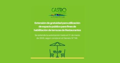 Castro extiende la habilitación del uso de terrazas para restaurantes hasta marzo del 2022.