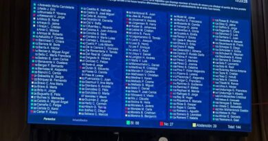 Cámara aprueba proyecto de resolución para no cambiar horario de verano impulsada por diputado Bernales