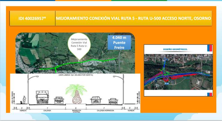 CORE solicita agilizar el inicio de obras del acceso norte Ruta 5 – Ruta U-500 a Osorno del programa “Ciudades Más Huma
