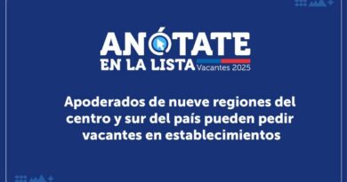 Comienza a funcionar “Anótate en la Lista” en la zona sur del país: apoderados de nueve regiones podrán solicitar vacantes en los establecimientos