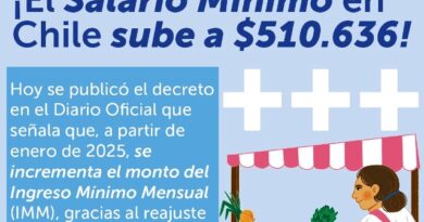 Gobierno publica decreto que reajusta el salario mínimo a partir de enero de 2025