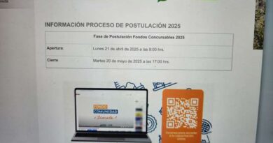 Hasta el 20 de mayo estarán abiertas las postulaciones al Fondo Comunidad 2025
