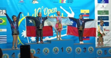 Estudiante de Escuela México obtiene tercer lugar en campeonato internacional de patinaje artístico en Brasil
