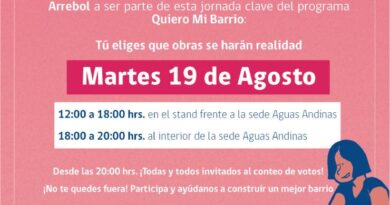 Barrio Arrebol decide qué proyectos se ejecutarán con los fondos del Programa Quiero Mi Barrio