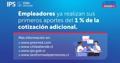 Empleadores ya realizan sus primeros  aportes del 1 % de la cotización adicional