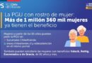 La PGU con rostro de mujer: más de 1 millón 360 mil mujeres  ya tienen el beneficio