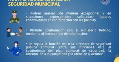Seguridad municipal: Cuáles son las nuevas funciones otorgadas a los municipios