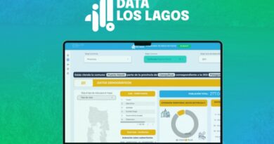 Presentan nuevo estudio y plataforma digital que mapean el potencial de innovación en la Región de Los Lagos